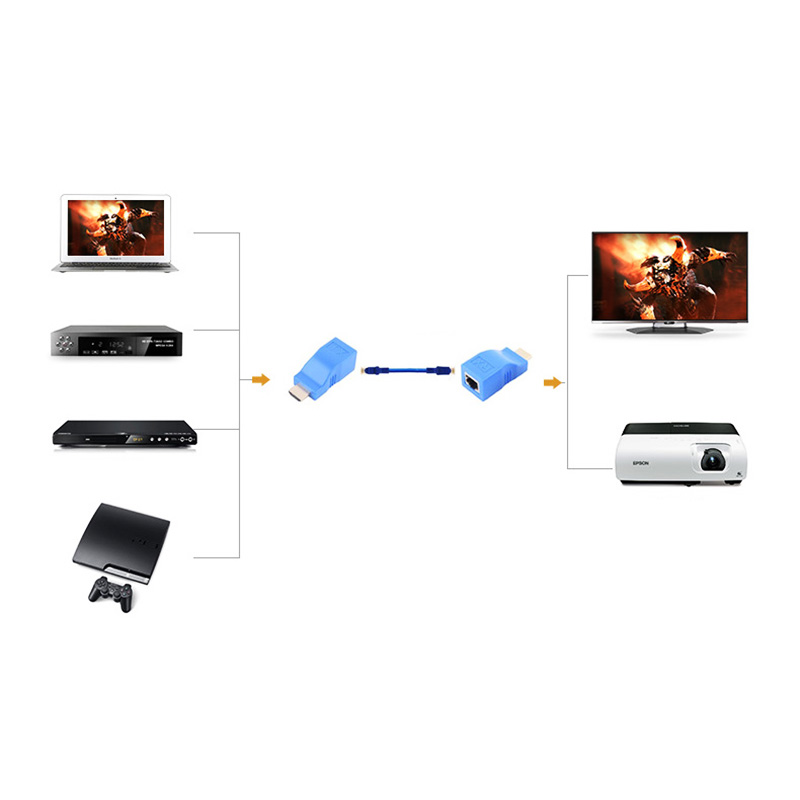 RJ45 Extender Extension Up To 30m Over CAT5e Cat6 Network Ethernet LAN For HDTV