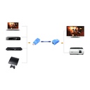 RJ45 Extender Extension Up To 30m Over CAT5e Cat6 Network Ethernet LAN For HDTV
