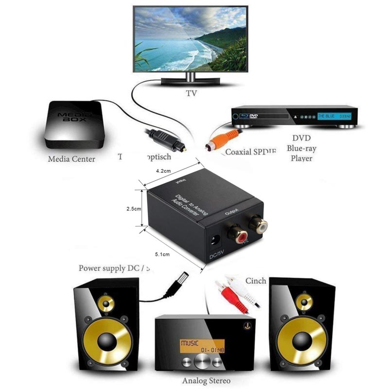 Digital to analog audio coaxial converter fiber optic to analog spdif