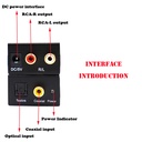 Digital to analog audio coaxial converter fiber optic to analog spdif