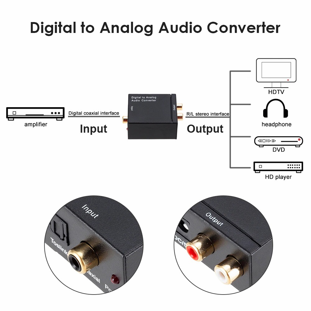 Digital to analog audio coaxial converter fiber optic to analog spdif
