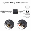 Digital to analog audio coaxial converter fiber optic to analog spdif