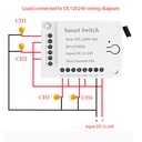Four-way wireless remote control switch DC12V24V three-way car tailgate gate garage door lift controller