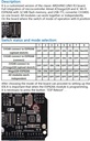 UNO+WiFi R3 ATmega328P+ESP8266 CH340 (32Mb memory) 6V-9V USB-TTL CH340G For Arduino NodeMCU WeMos One Development board