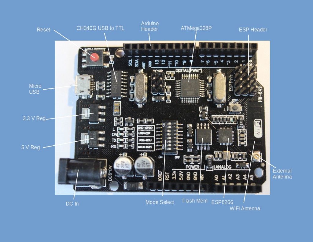 UNO+WiFi R3 ATmega328P+ESP8266 CH340 (32Mb memory) 6V-9V USB-TTL CH340G For Arduino NodeMCU WeMos One Development board