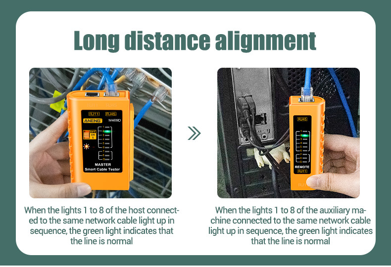 ANENG M469D Cable Lan Tester Network Cable Tester RJ45 RJ11 RJ12 CAT5 UTP LAN Cable Tester Networking Tool Network Repair Tools