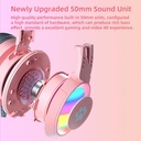 SY-G25 Wired Headphone RGB Lighting Omni-directional Mic Over-Ear Computer Headphone with Cute Cat Ear for E-sport