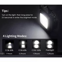 Mini COB Work Light TYPE-C Rechargeable Portable Keychain Light Magnetic Suction Maintenance Emergency Light