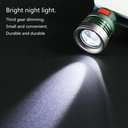 USB Flashlight Portable Emergency Rotary Zoomable Adjustable Torch Repair Work Lamp Pocket Lantern Bright Fill Light