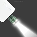 USB Flashlight Portable Emergency Rotary Zoomable Adjustable Torch Repair Work Lamp Pocket Lantern Bright Fill Light
