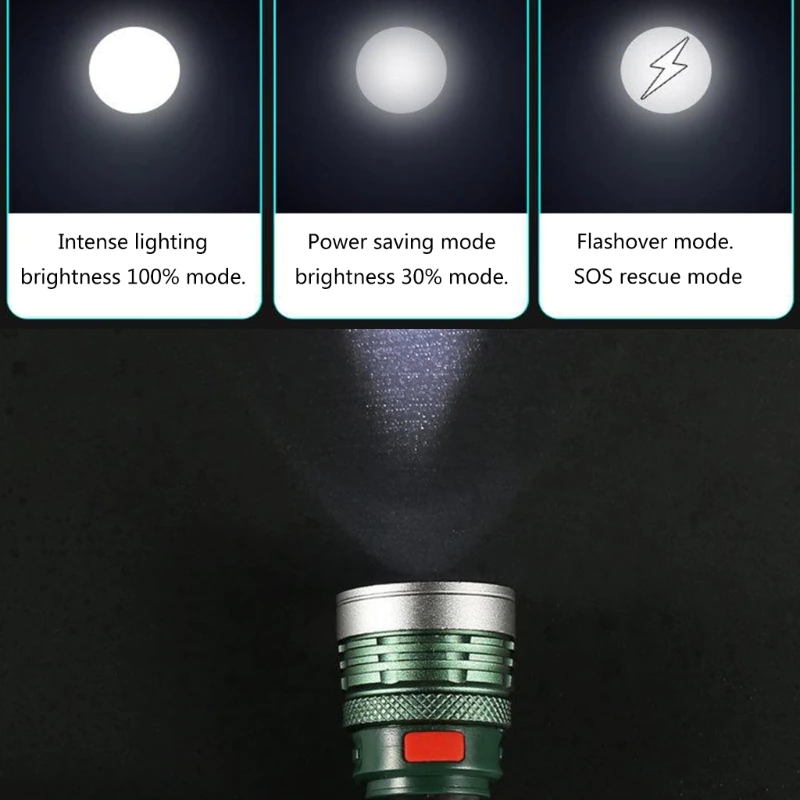 USB Flashlight Portable Emergency Rotary Zoomable Adjustable Torch Repair Work Lamp Pocket Lantern Bright Fill Light