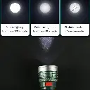USB Flashlight Portable Emergency Rotary Zoomable Adjustable Torch Repair Work Lamp Pocket Lantern Bright Fill Light