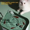 Cat Water Fountain 1.5L Auto Filter USB Mute Cat Drink Bowl Recirculate Filtering Drinker for Cats Pet Water Dispenser
