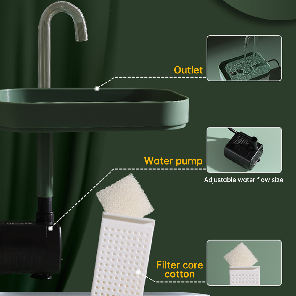 Cat Water Fountain 1.5L Auto Filter USB Mute Cat Drink Bowl Recirculate Filtering Drinker for Cats Pet Water Dispenser