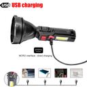 USB rechargeable long-range mini flashlight