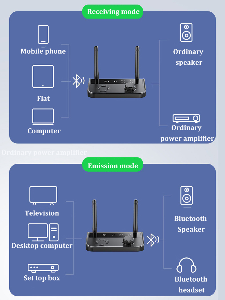 B39 Bluetooth 5.3 Audio Adapter 3.5mm AUX 2 RCA Stereo Music Wireless TWS Adapter