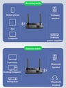B39 Bluetooth 5.3 Audio Adapter 3.5mm AUX 2 RCA Stereo Music Wireless TWS Adapter