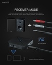KN319 Bluetooth Audio Adapter 2 in 1 stereo wireless audio stereo converter