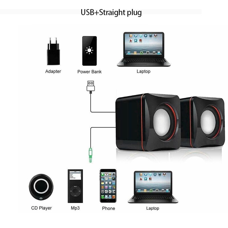 Mini Universal Computer Speakers 2 Pcs USB Power Computer Speaker Stereo 3.5mm Plug For Desktop PC Laptop Wired Bass Sound