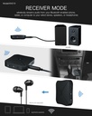 KN319 Bluetooth Audio Adapter 2 in 1 stereo wireless audio stereo converter