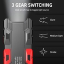 LED Flashlight Smile Shark High-brightness Long-range Rechargeable Light Night Riding Light Waterproof Torch Portable Flashlight