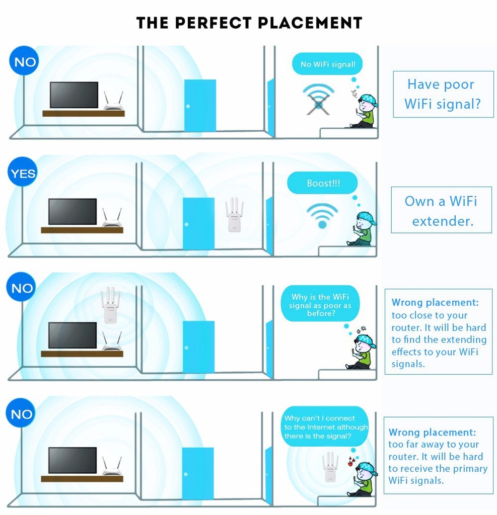 Pix-Link WR09 network wifi repeater 300M wifi router