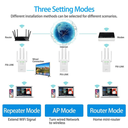 Pix-Link WR09 network wifi repeater 300M wifi router
