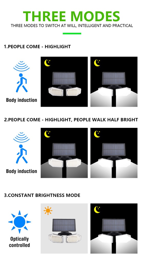 Solar garden light outdoor light human body induction home lighting wall light