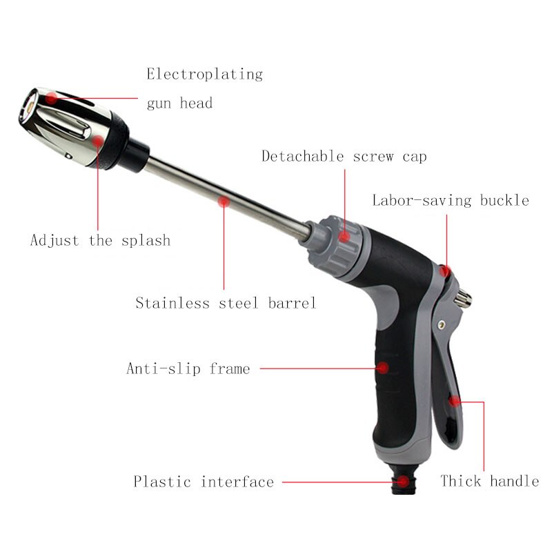 High Pressure Washer Garden Hose Nozzle Spray Sprayer