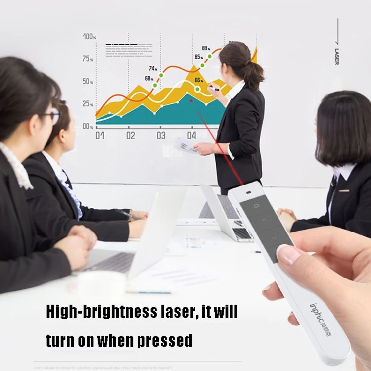 Office Laser Wireless Flip Pen