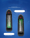 10440/14500/18650/21700/26650 Lithium Battery Charger