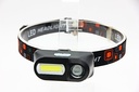 Double Light Rechargeable Induction Sensor Headlight Power by 18650 Battery