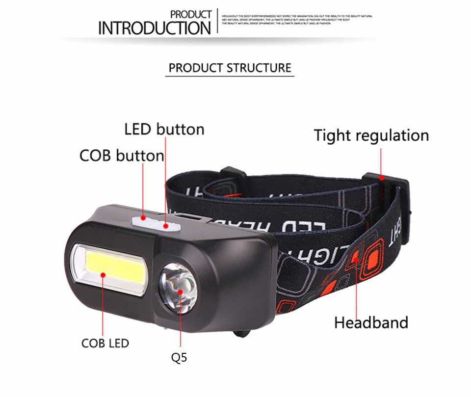 Double Light Rechargeable Induction Sensor Headlight Power by 18650 Battery