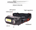 Double Light Rechargeable Induction Sensor Headlight Power by 18650 Battery
