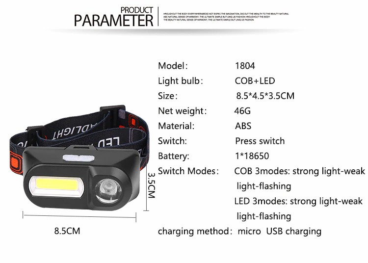 Double Light Rechargeable Induction Sensor Headlight Power by 18650 Battery