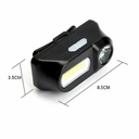 Double Light Rechargeable Induction Sensor Headlight Power by 18650 Battery