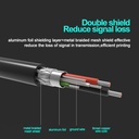 USB High Speed 2.0 A To B Male Cable Printer Cord 1.5m