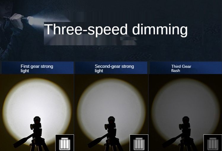 Led Rechargeable Aluminum Alloy Flashlight Defense Flashlight