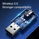 Bluetooth 5.0 USB Wireless Audio Combo Receiver