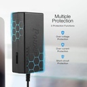 96W Universal Laptop Power Charger AC Adapter with 8 DC Jack Plug Converters 12V to 24V Adjustable Portable Charger
