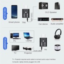 Bluetooth 5.0 adapter USB 2-in-1 Wireless Audio Combo Receiver