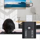 Bluetooth 5.0 adapter USB 2-in-1 Wireless Audio Combo Receiver