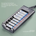 8 Slots Electric Battery Charger Intelligent Fast Led Indicator Usb Charger For Aa/aaa Ni-mh/ni-cd Rechargeable Battery