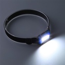 Mini COB LED Headlamp 3 Modes Waterproof Headlights