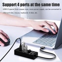 Usb3.0 Hub 4-Port High-Speed USB Splitter
