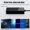 Usb3.0 Hub 4-Port High-Speed USB Splitter