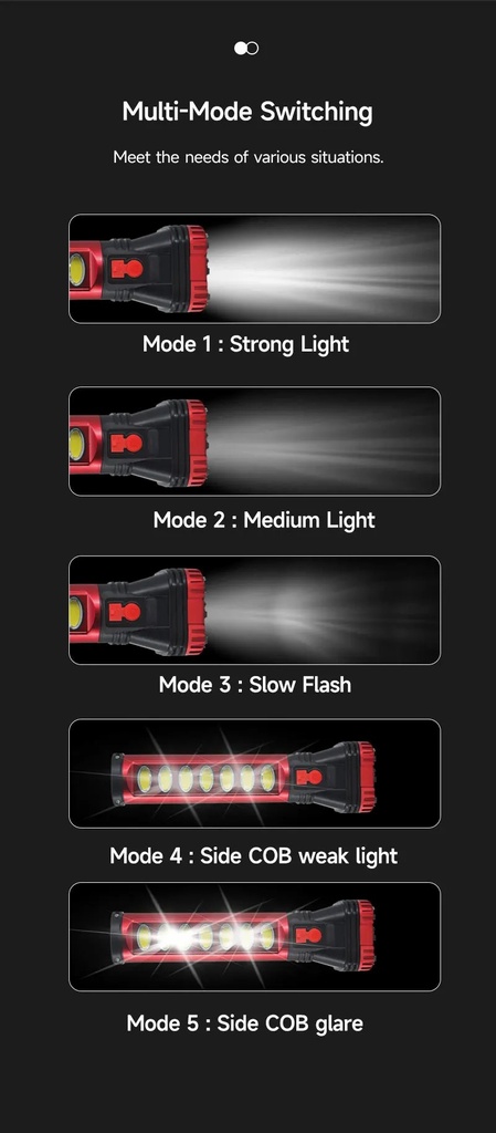 USB Solar Charging Flashlight Rechargeable Built-in Battery Torch with Side COB Emergency Light
