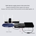 10400mAh UPS Power Supply 5V 9V 12V 18W Battery Backup Mini UPS Support POE for router CCTV