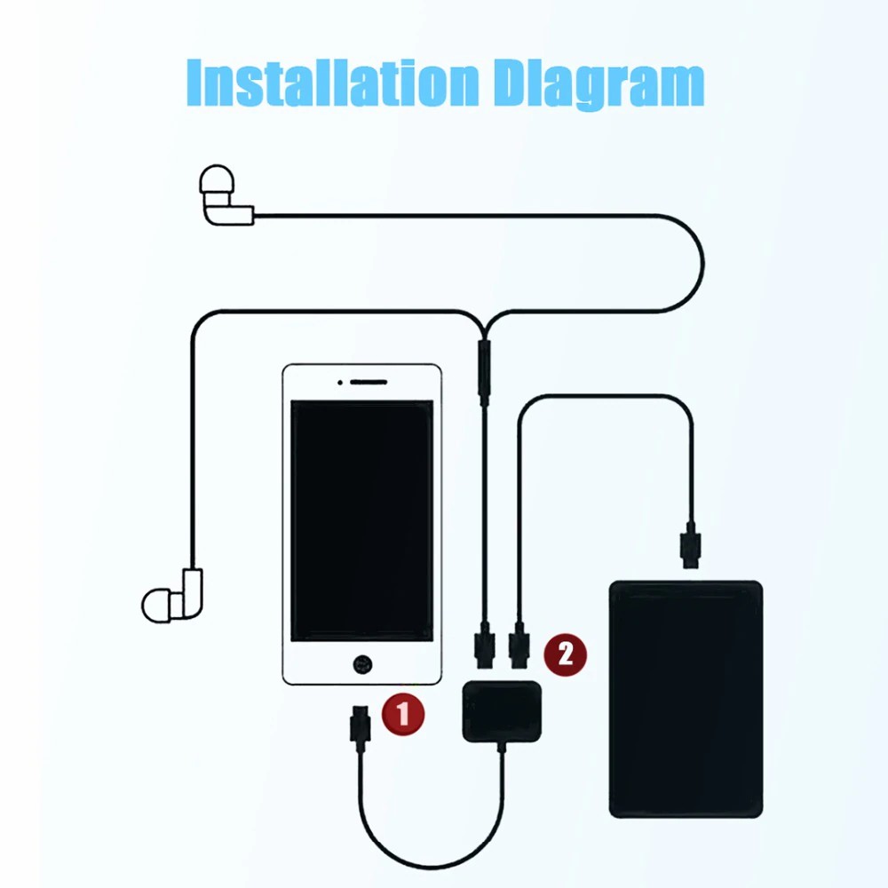 Z02 2-in-1 Type-C to 3.5mm aluminum alloy Adapter