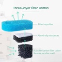 220V Nepall fish tank filter small circulating pump three-in-one water purification waterfall oxygenation
